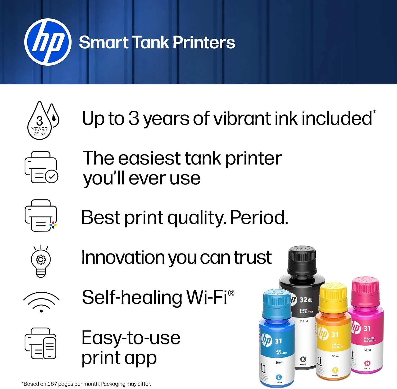 HP Smart Tank 5003 Wireless All-in-One Ink Tank Printer, Scanner, Copier with up