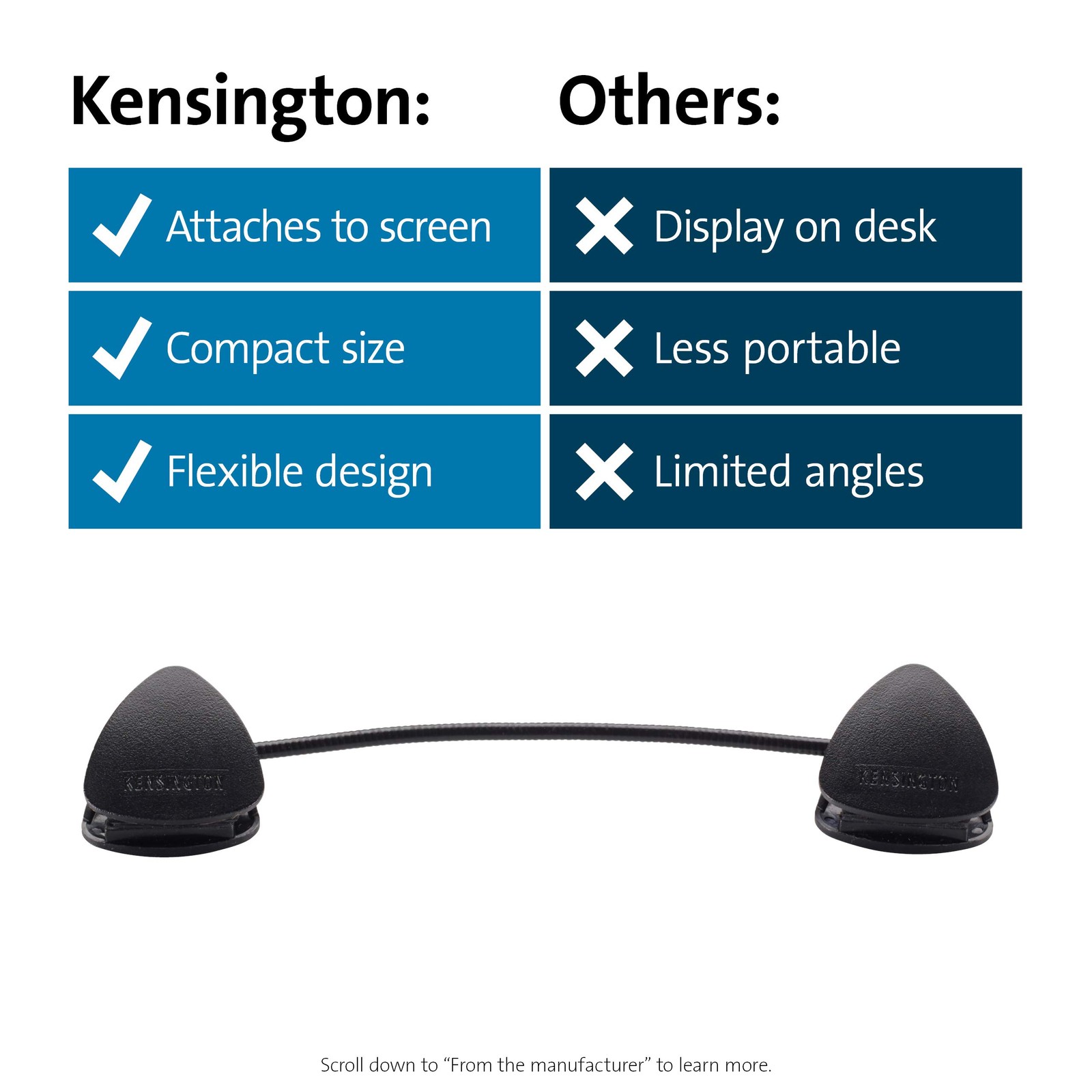 Kensington Flex Clip Copyholder (K62081BF), Black 9-3/4″ Wide